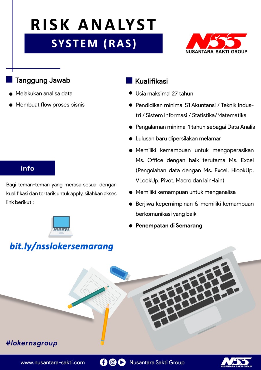 Risk Analyst System ( RAS ) @ Nusantara Sakti Group