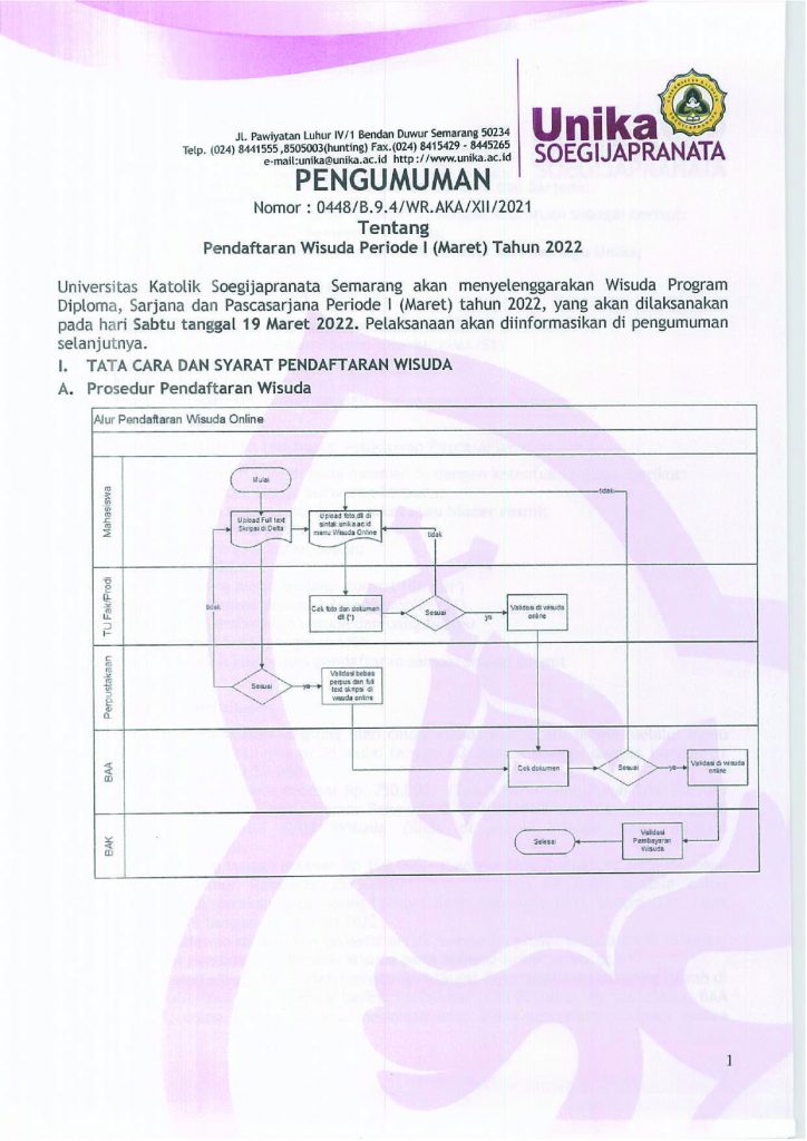 Pengumuman Pendaftaran Wisuda Periode I (Maret) 2022