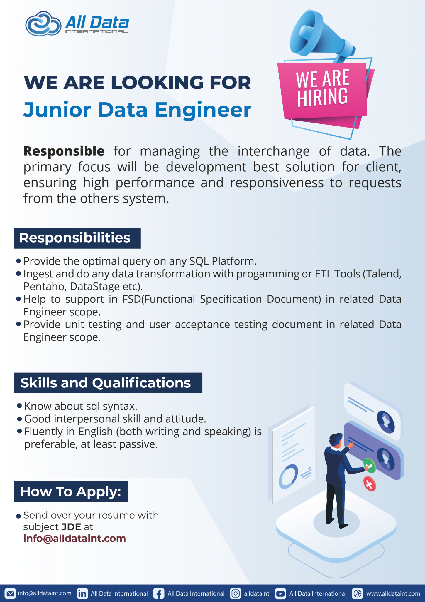 Junior Data Engineer @ All Data – UNIKA