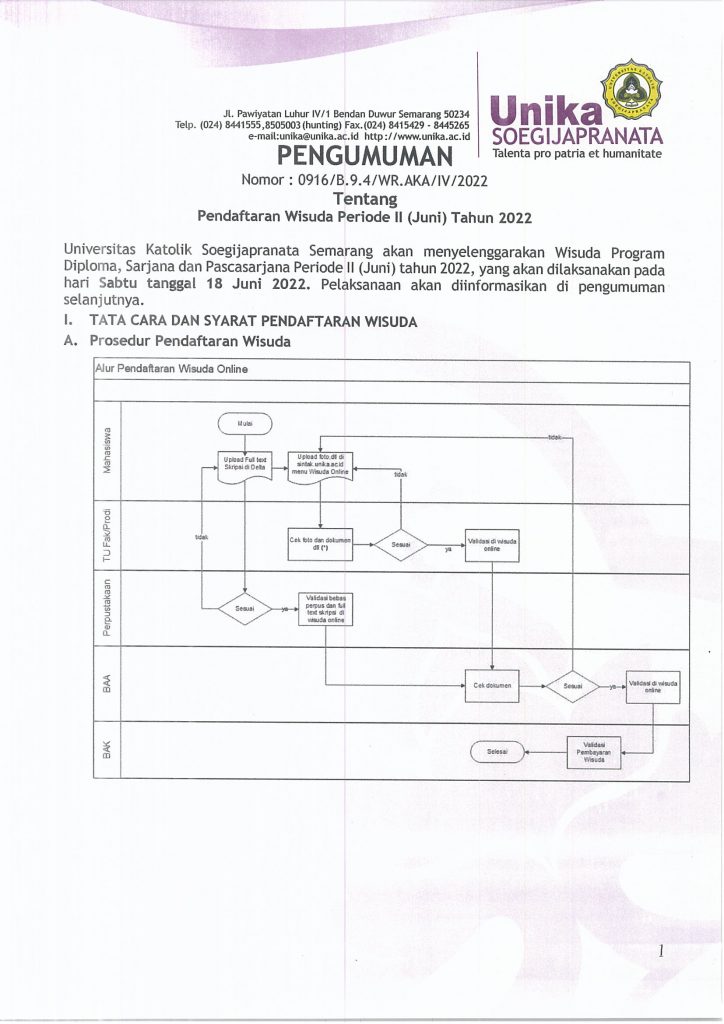 Pendaftaran Wisuda Periode II (Juni) Tahun 2022 | 18 Juni 2022