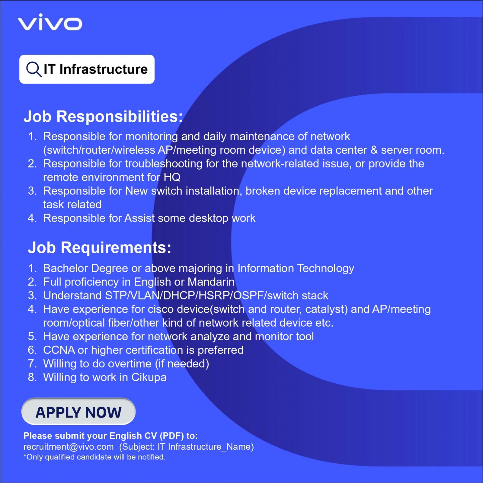 IT Infrastructure @ Vivo