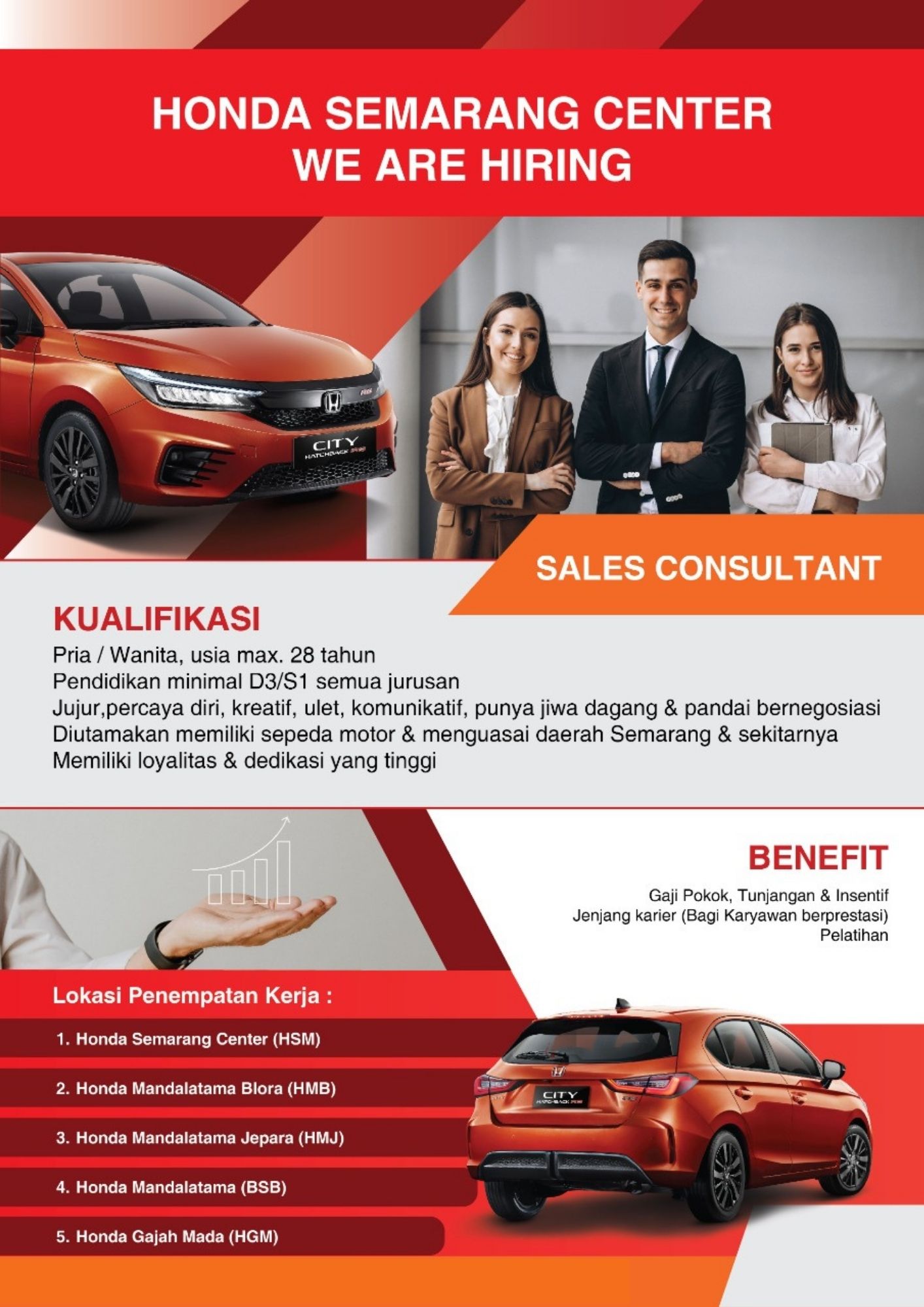 Salest Consultant @ Honda Semarang Center