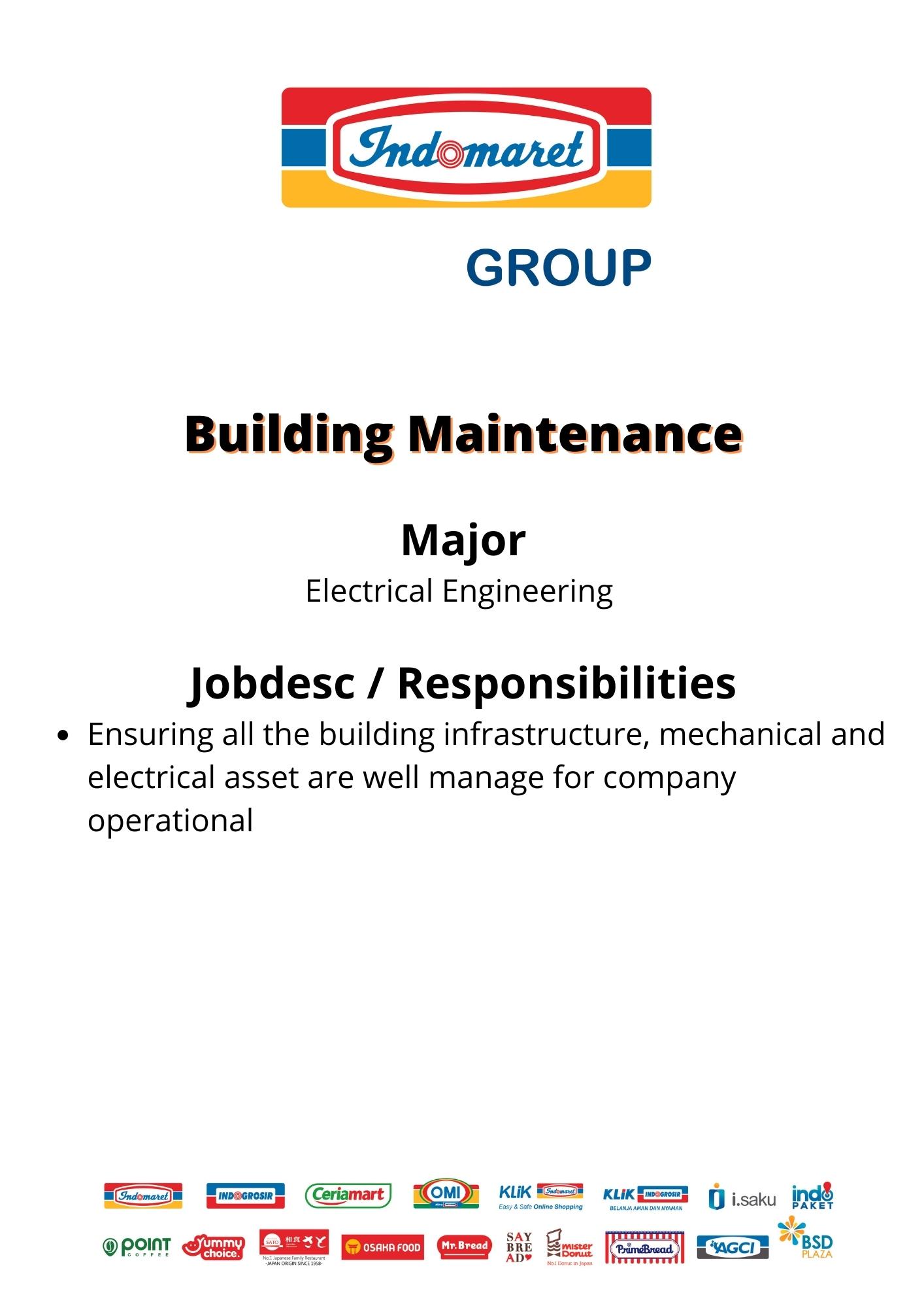 Building Maintenance @ Indomaret Group