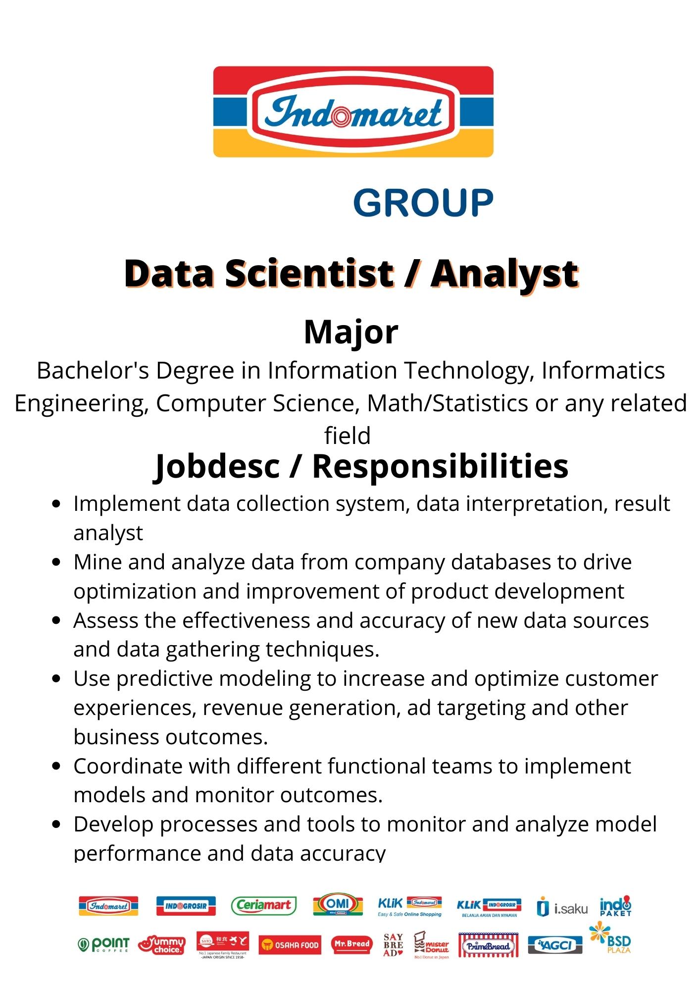 Jobdesc/Responsibilities @ Indomaret Group
