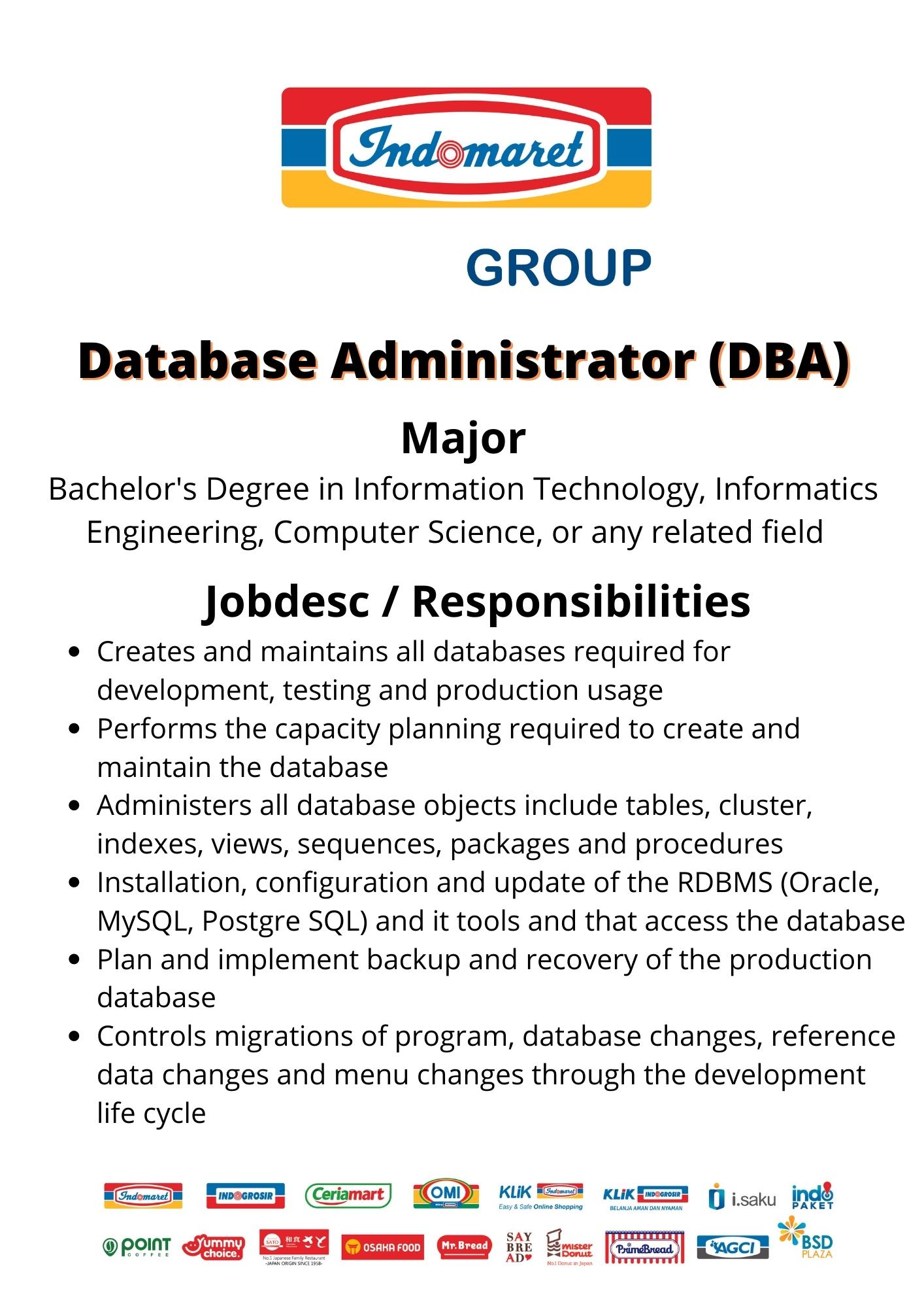 Database Administrator ( DBA ) @ Indomaret Group