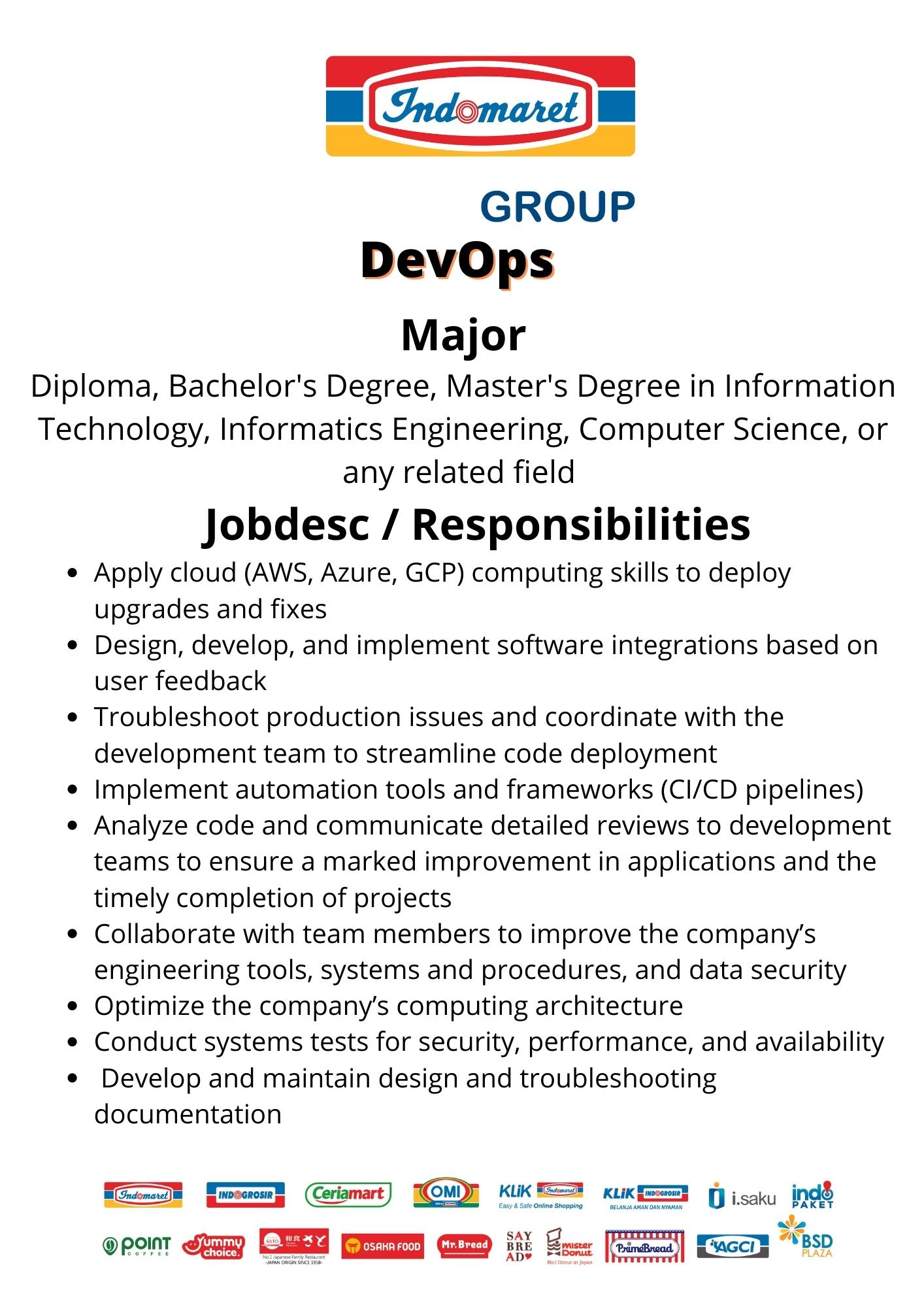 DevOps Major @ Indomaret Group