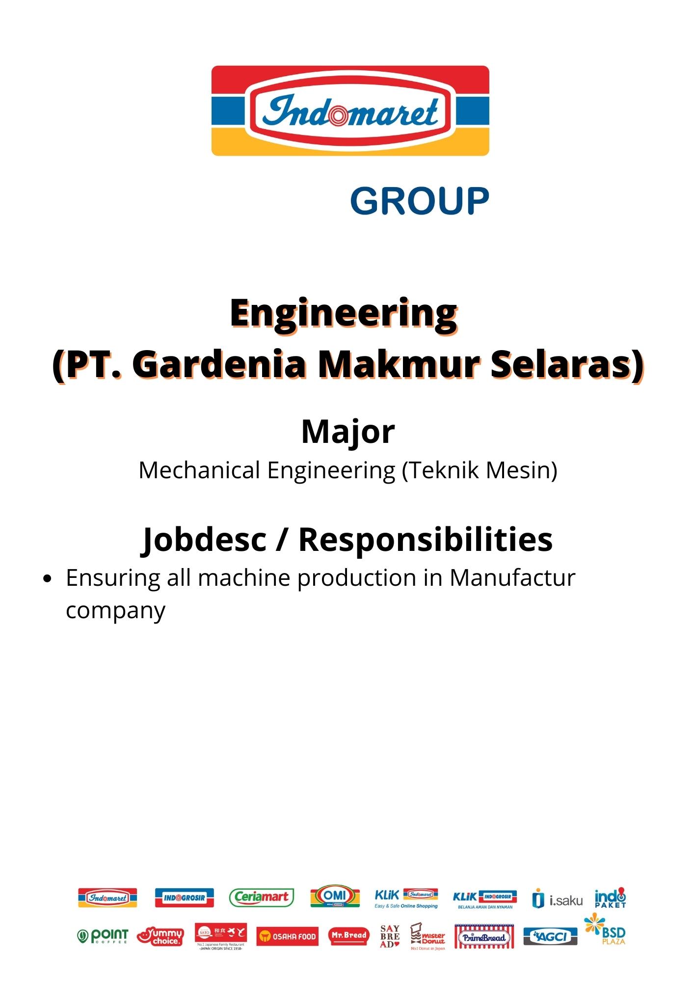 Engineering @ Indomaret Group