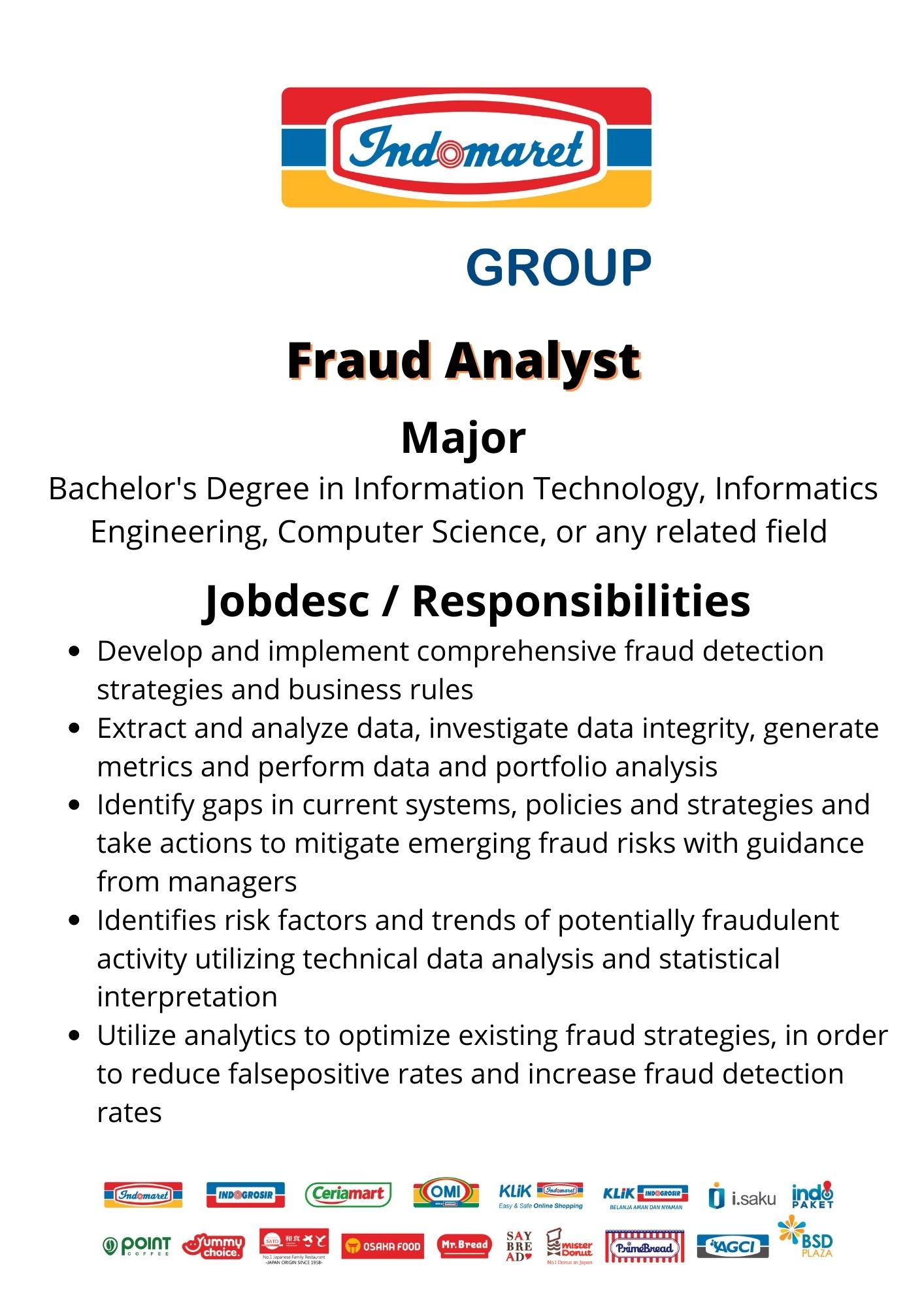 Faud Analyst @ Indomaret Group