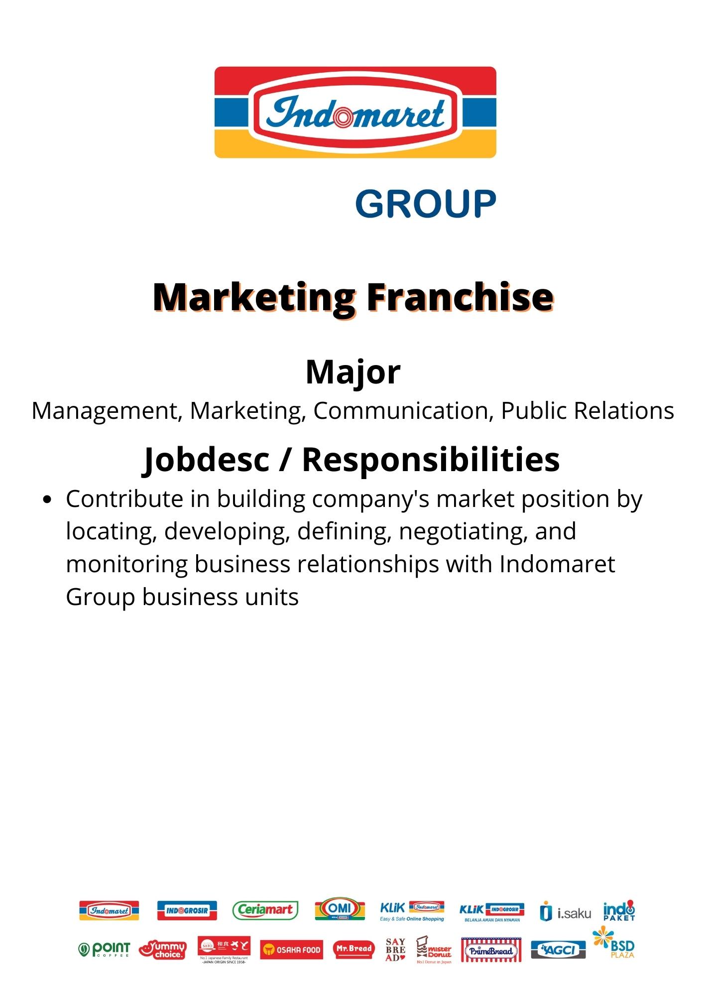 Marketing Franchise @ Indomaret Group