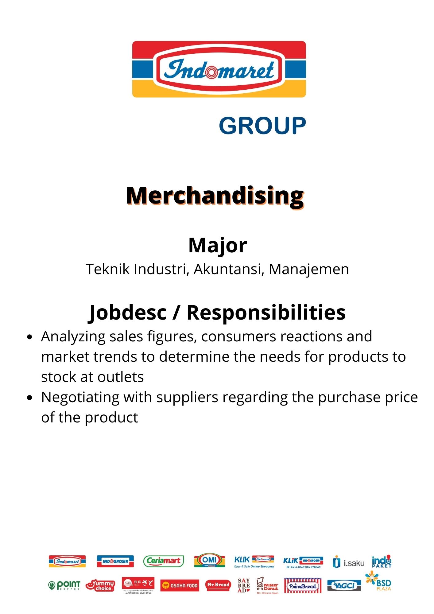 Merchandising @ Indomaret Group