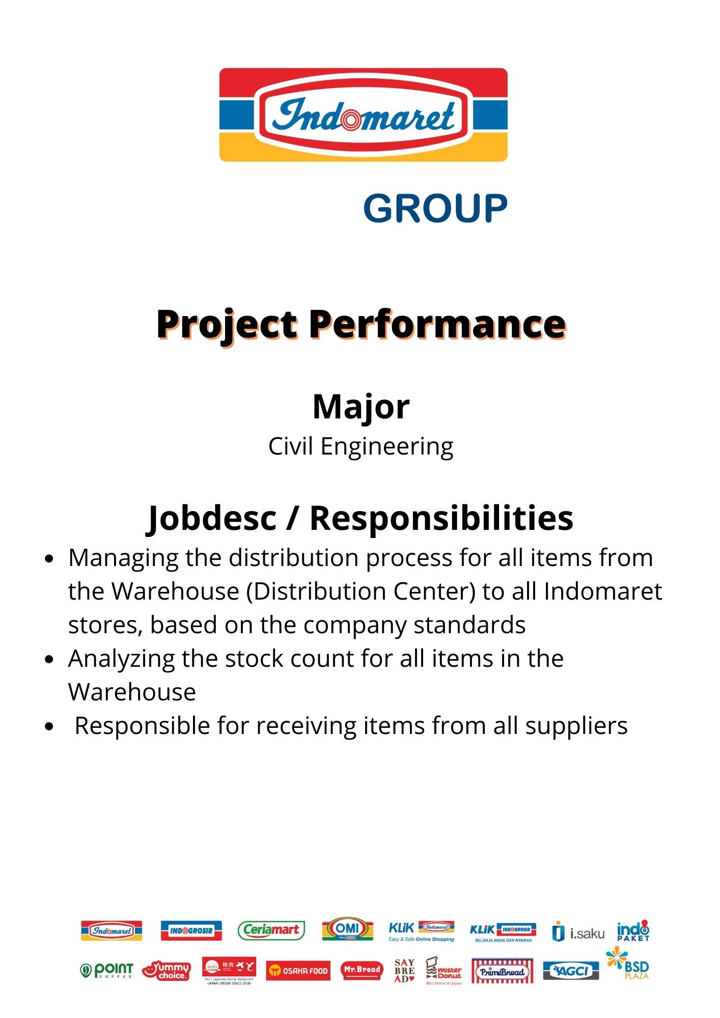 Project Performance @ Indomaret Group