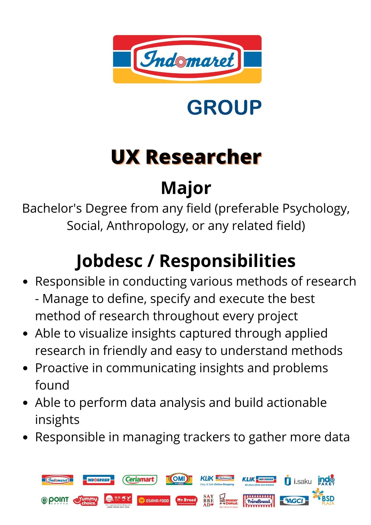UX Researcher @ Indomaret Group