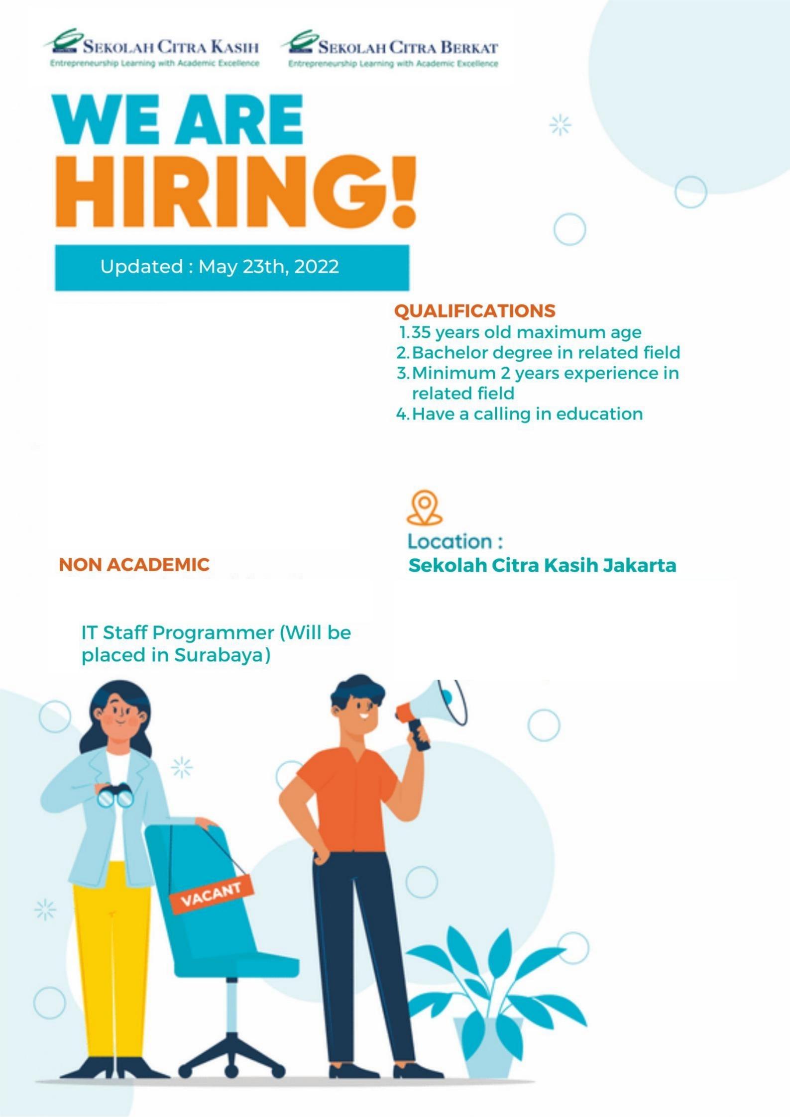 IT Staff Programmer @ Sekolah Citra Kasih