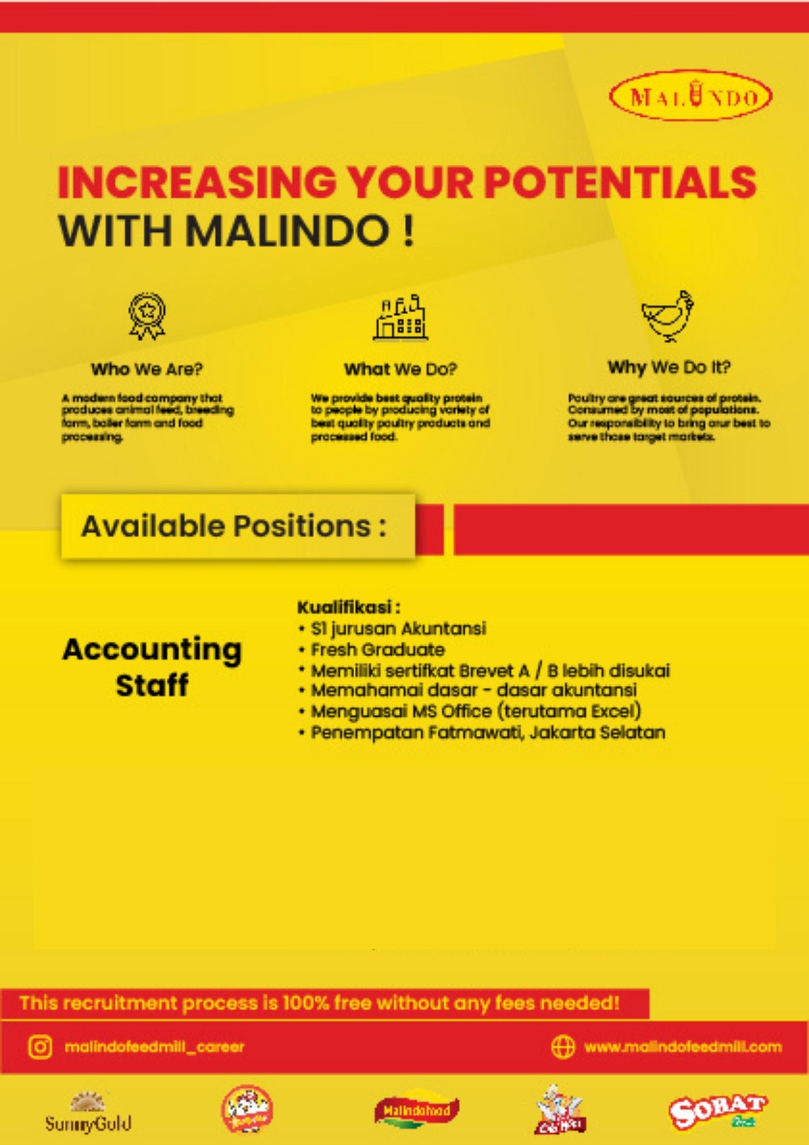 Accounting Staff @ Malindo