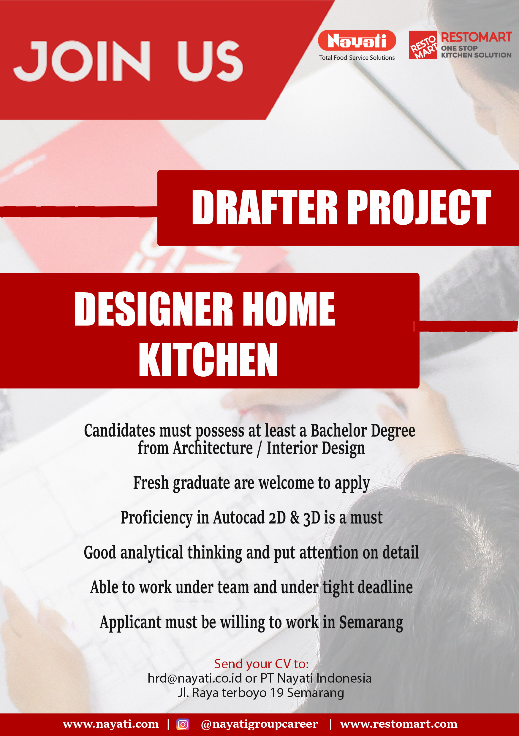Drafter Project, Designer Home Kitchen @ Nayati