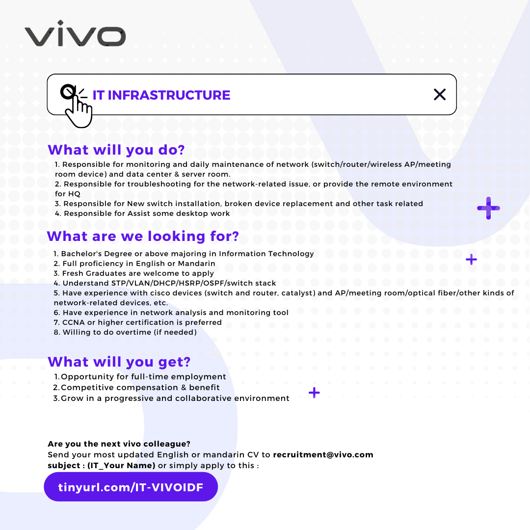 Campus Hiring @ Vivo