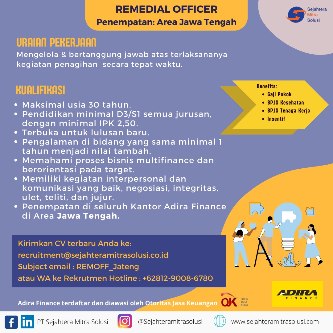 Remidial Officer @ PT Sejahtera Mitra Solusi