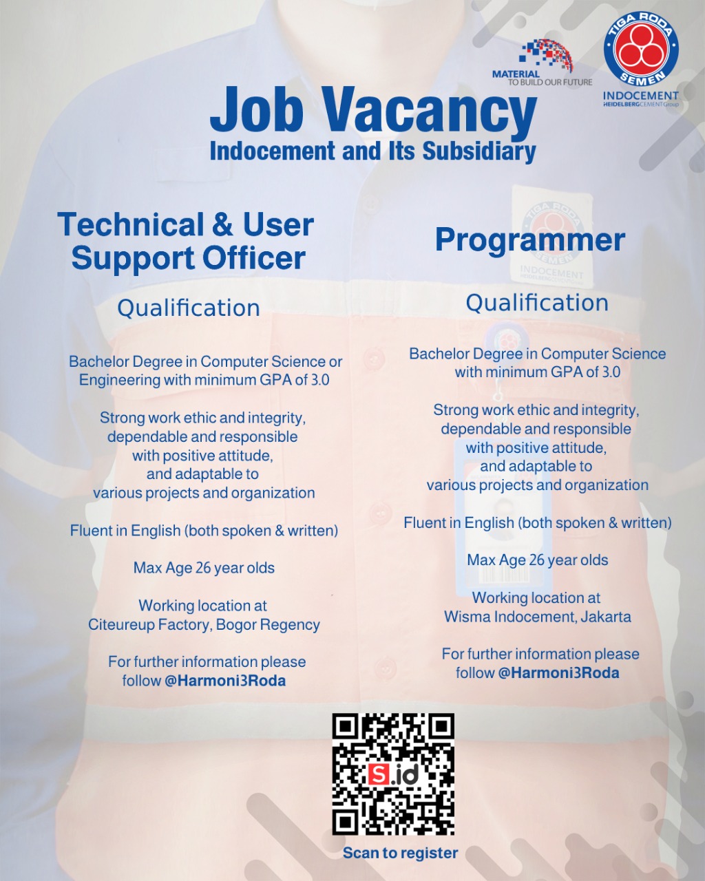 Technical & User Support Officer, Programmer @ Indocement