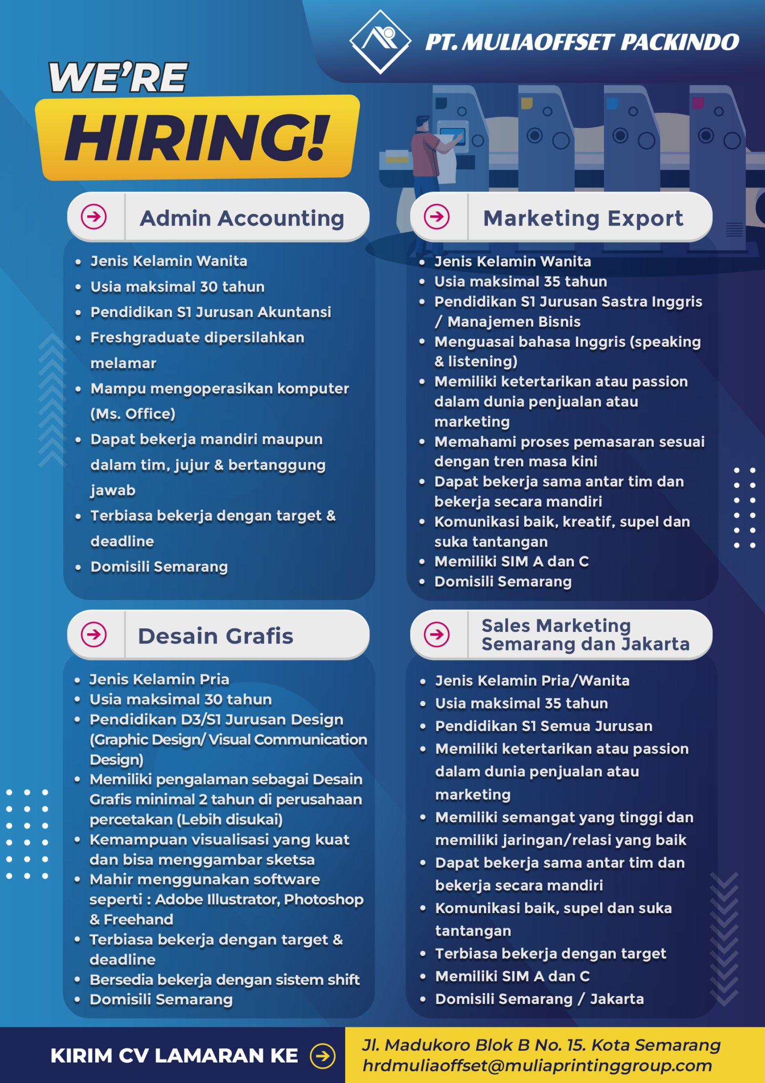 Admin Accounting, Desain Grafis @PT. MULIAOFFSET PACKINDO