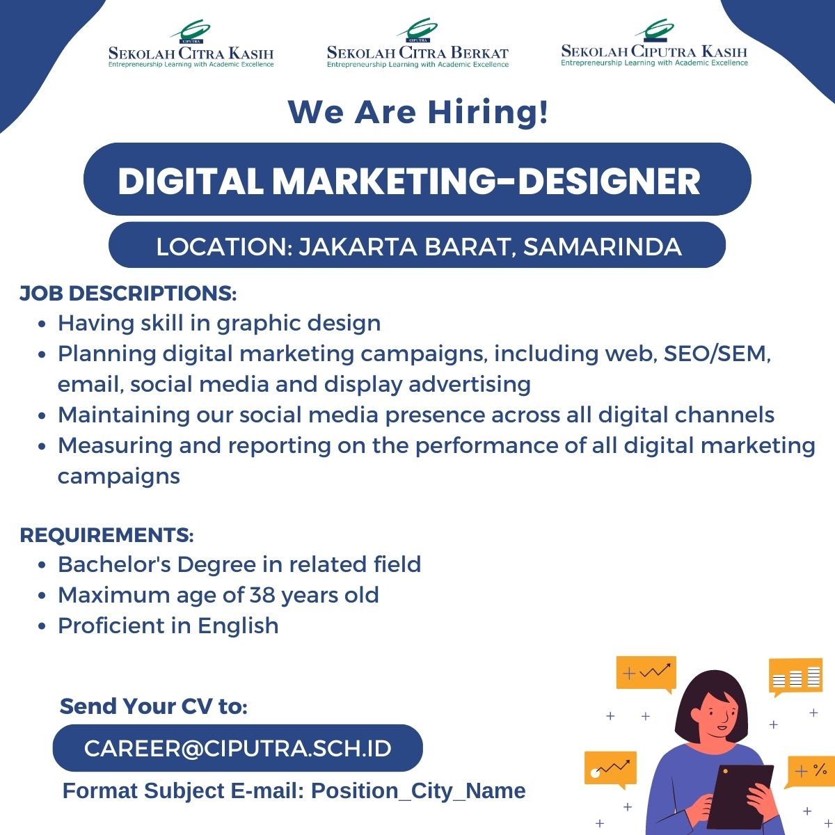 Lowongan Kerja Juli 2023 – Sekolah Ciputra – Digital Marketing_Designer