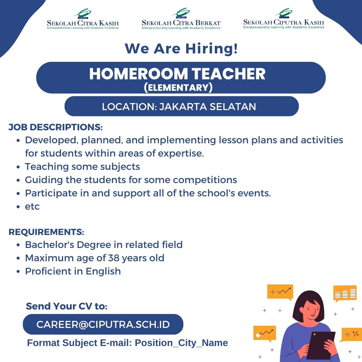 Lowongan Kerja Juli 2023 – Sekolah Ciputra – Homeroom Teacher
