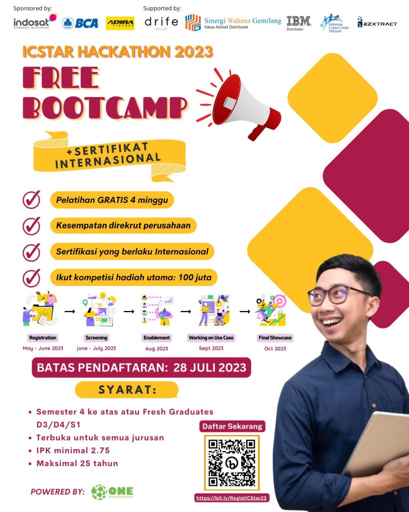 Lowongan Kerja Juli 2023 – ONE – ICSTAR HACKATHON 2023 – SCU