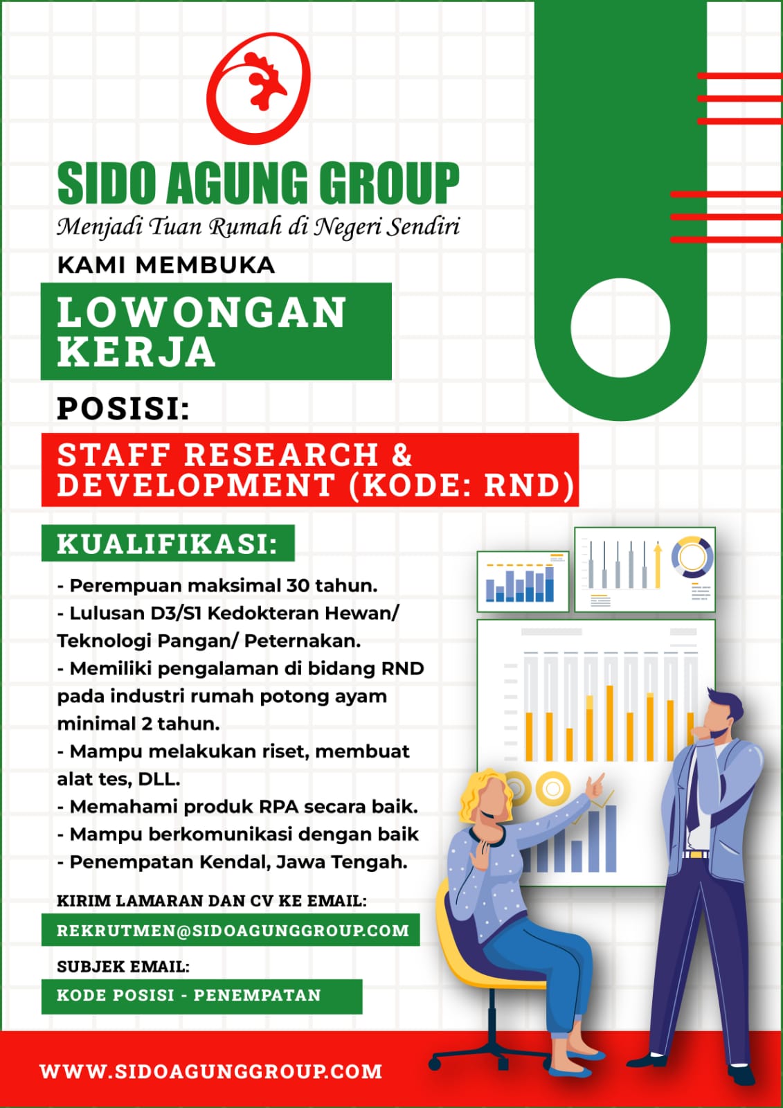 Lowongan Kerja Agustus 2023 – Sido Agung Group – Staff Research & Development