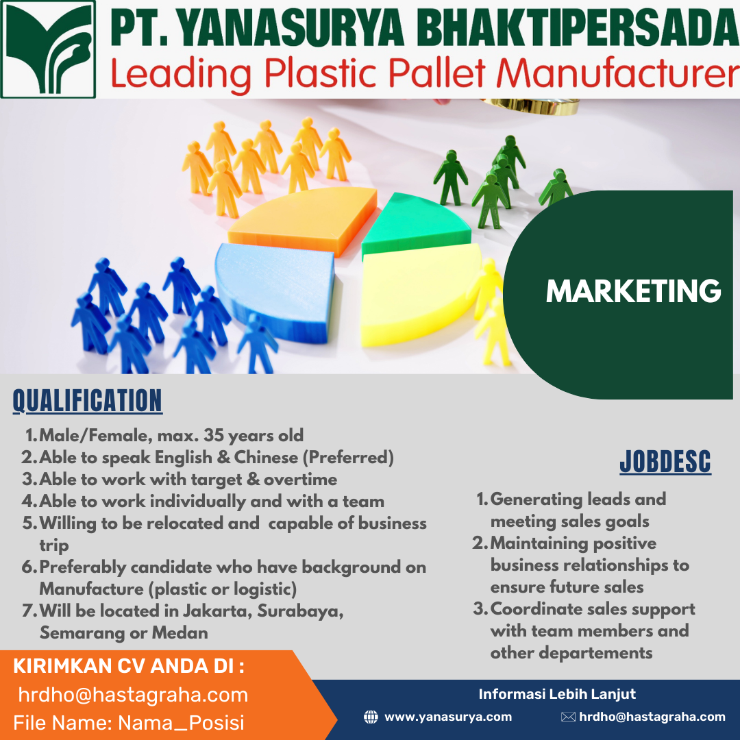 Lowongan Kerja Januari 2024 – PT. YANASURYA BHAKTIPERSADA – MARKETING