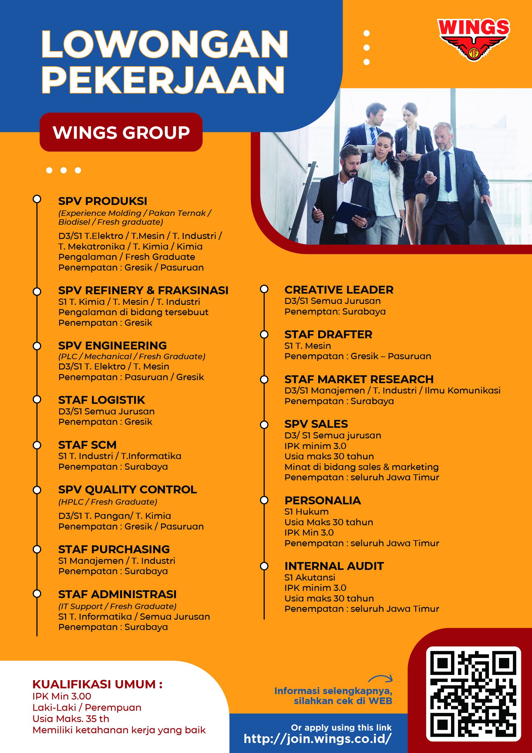 Lowongan Kerja Februari 2024 – WINGS -SPV & Staff