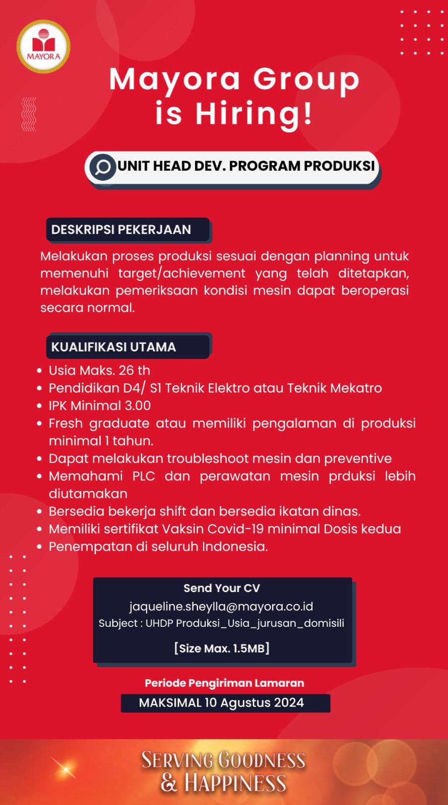 Lowongan Kerja Juli 2024 – Mayora – Head Dev Program Produksi