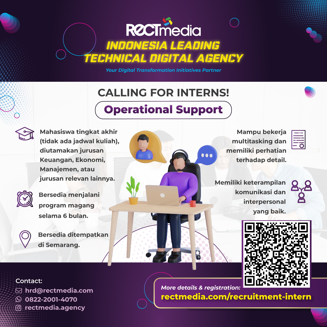 LOWKER Sept2024: RECTmedia  || Operational Support