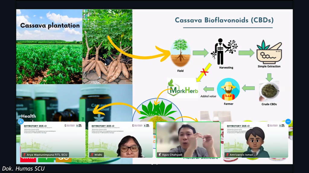 Tanaman Herbal Kuasai 25% Keanekaragaman Hayati, RIL SCU Ungkap Potensi Indonesia Dorong Pengembangan Obat-Obatan Herbal